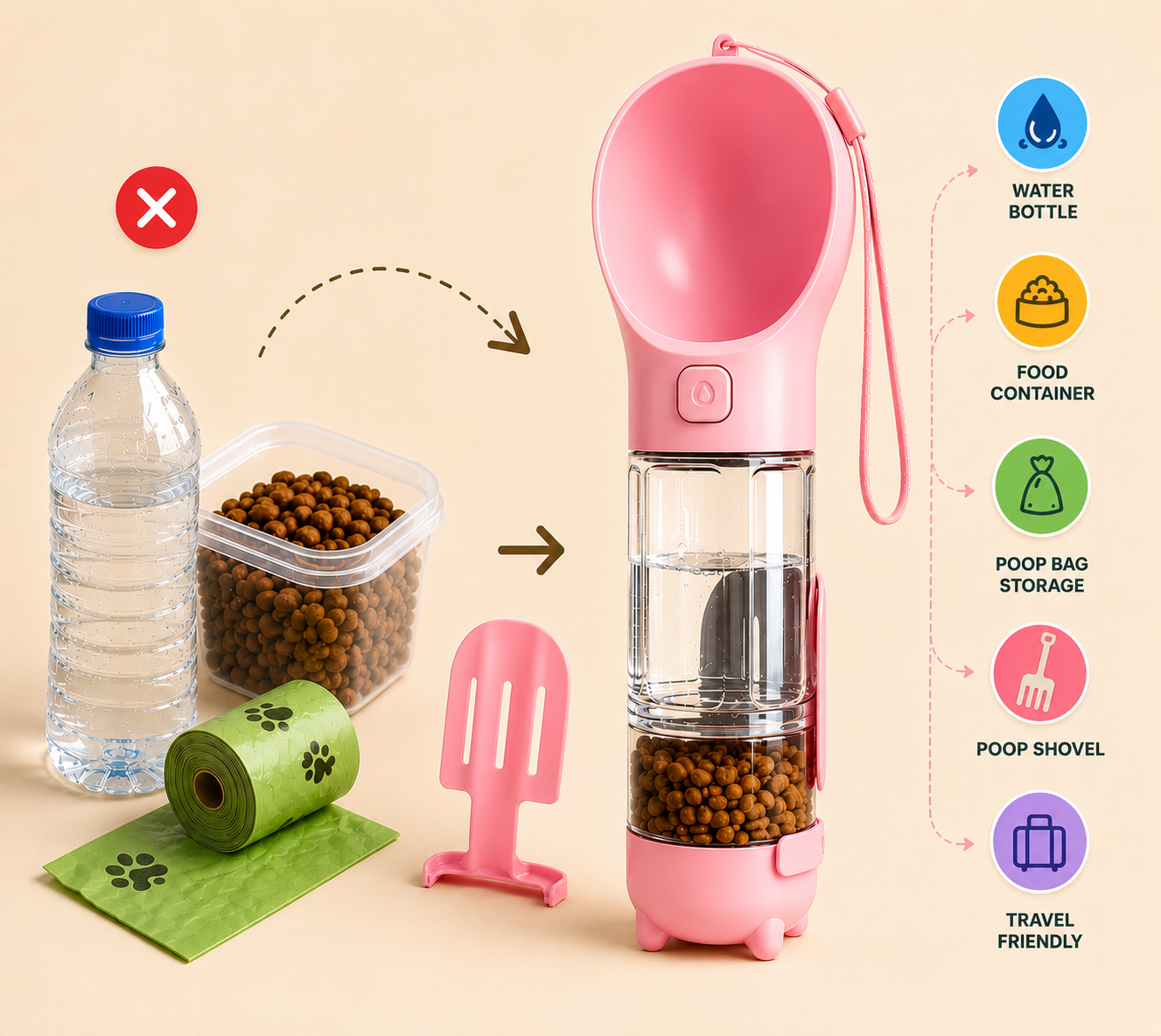 Pink portable pet travel kit with water bottle, food container, poop bag storage, and more on a beige background.